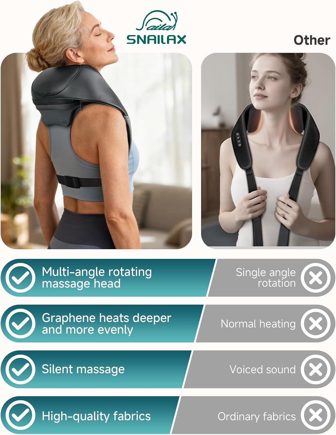 Cordless Neck Massager for Pain Relief Deep Tissue, Upgraded 4D Shiatsu Neck Shoulder Massager with Graphene Heating, Rechargeable Back Massager with Deeper Kneading Massage Heads for Home