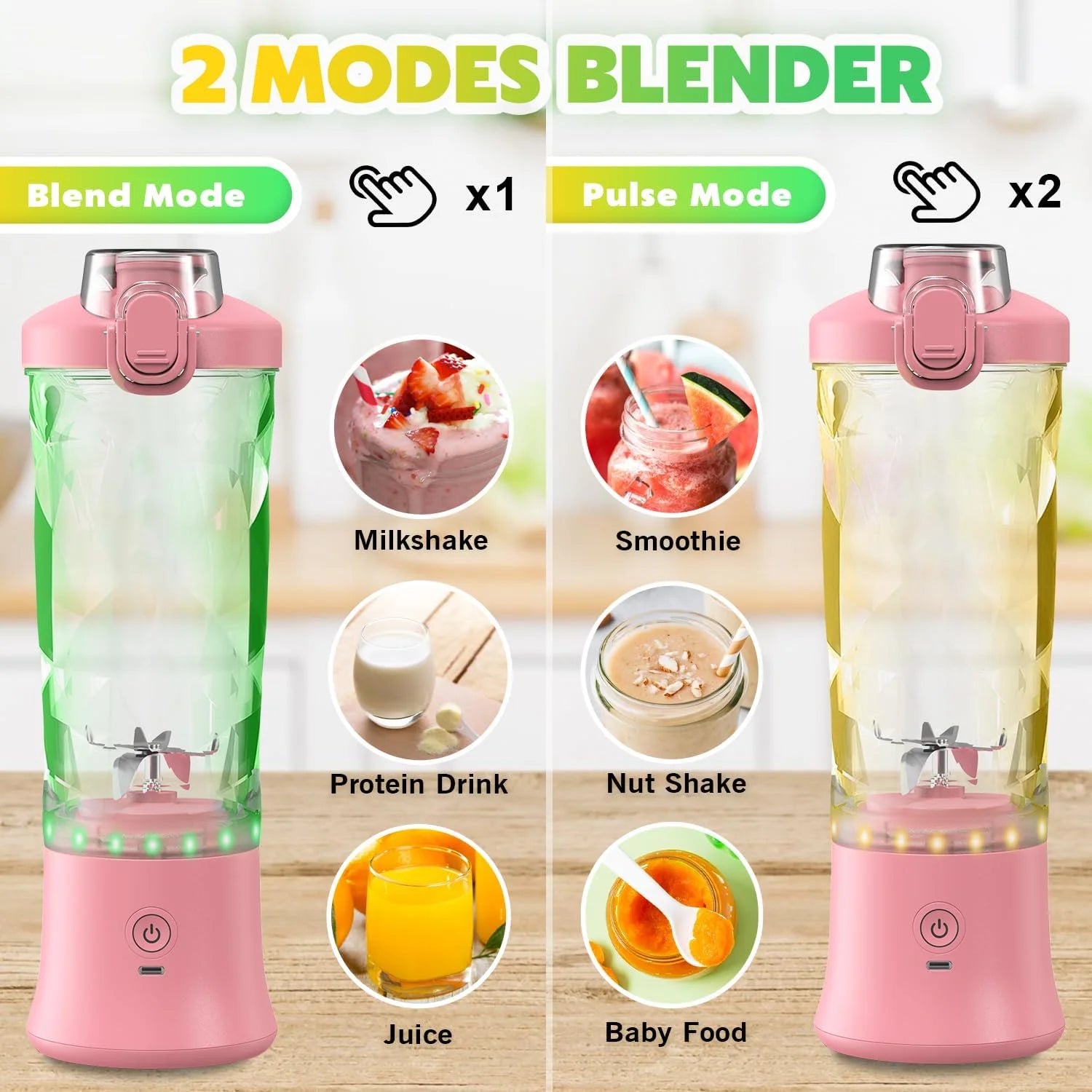 Portable Blender Personal Juicer for Shakes and Smoothies - 20 OZ Electric Protein Shaker Bottle with Insulated Sleeve, Travel Lid, USB-C Rechargeable - Mini Small Blende Cup for Kitchen, Office, Gym